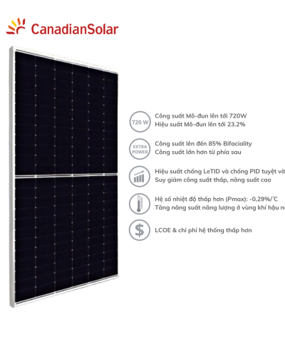 Tấm pin Canadian CS6.2-66TB 600W