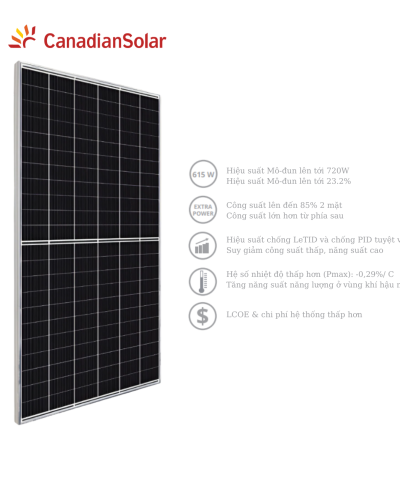 Tấm pin Canadian CS7N 720W