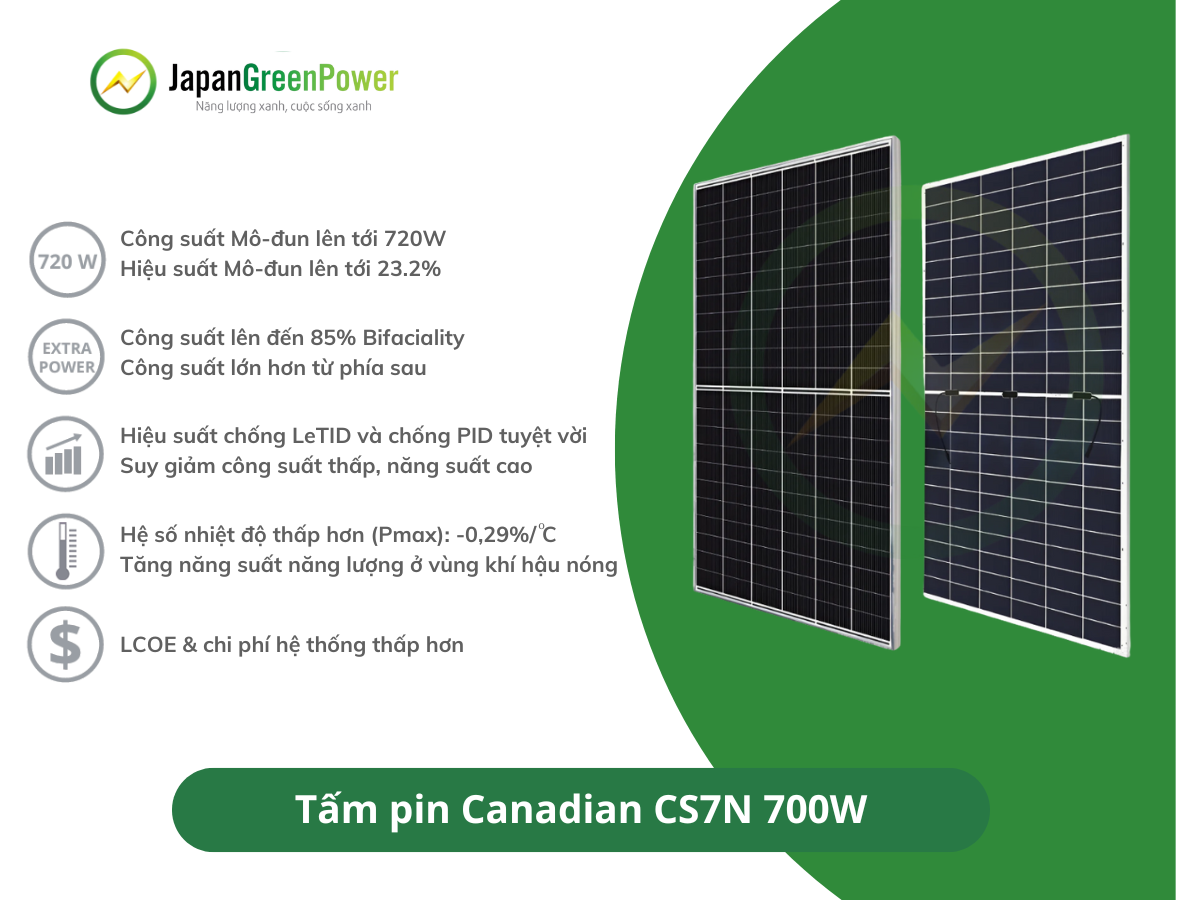 Tấm pin Canadian CS7N 700W