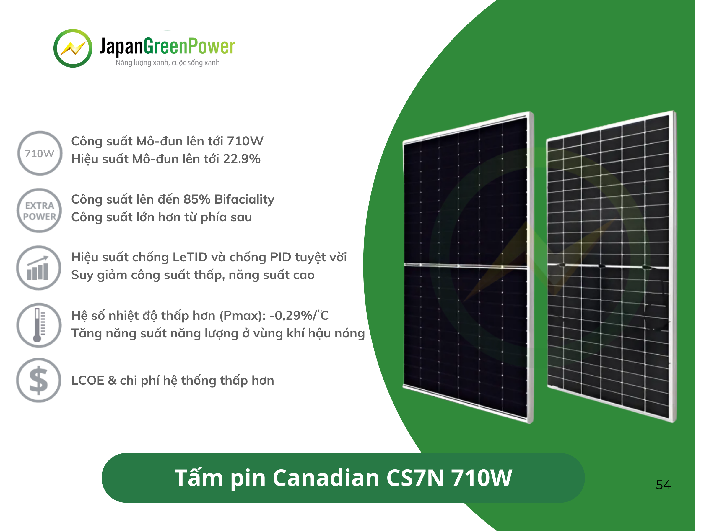 Tấm pin Canadian CS7N 710W
