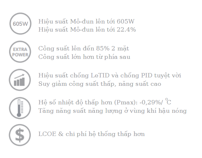 Tấm pin Canadian CS6.2-66TB 605W