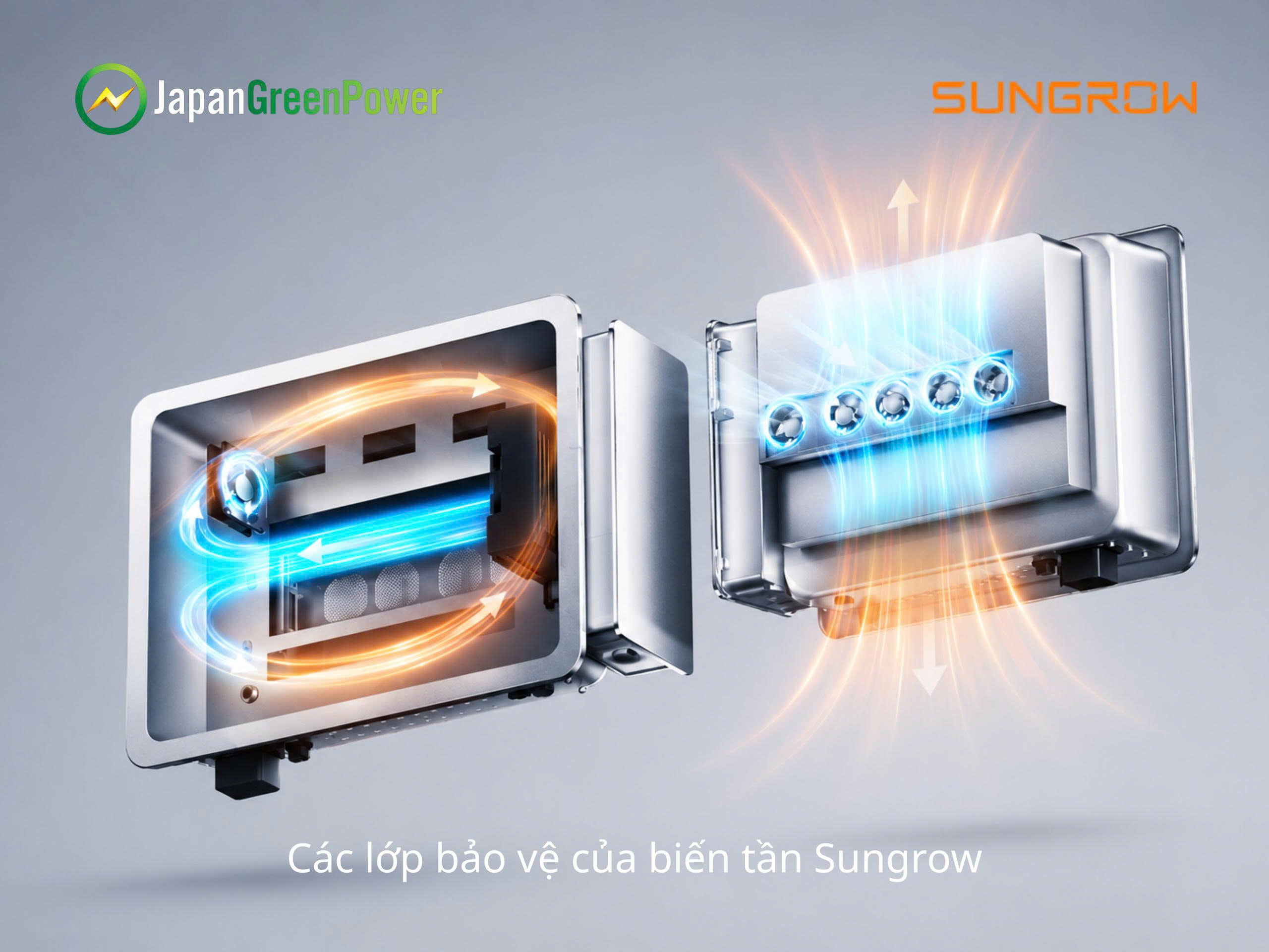 Biến tần Sungrow AFCI, SPD và các tính năng an toàn nên hiểu như thế nào?