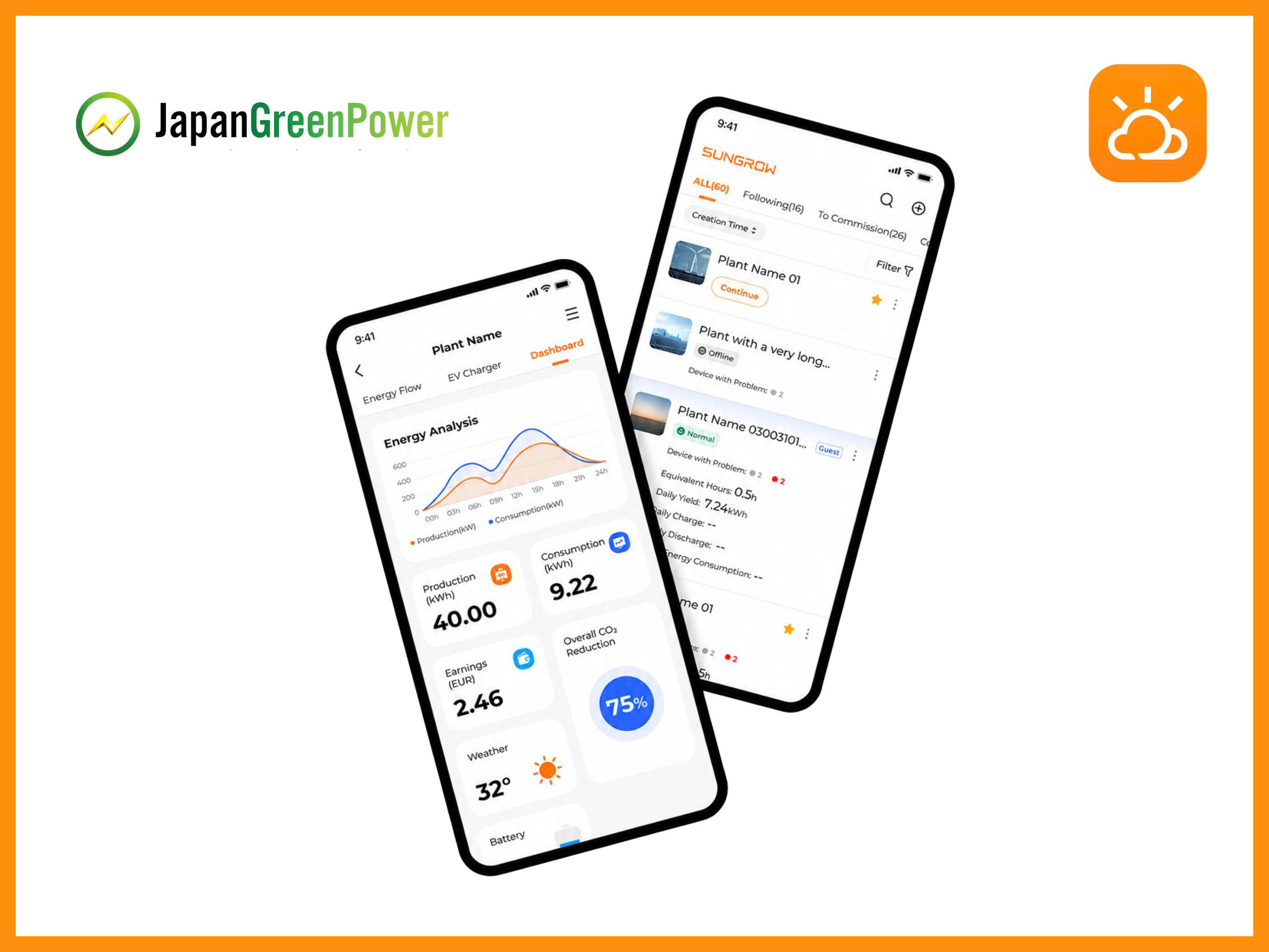Biến tần Sungrow: màn hình cảm ứng 4.3 inch và app iSolarCloud giúp khách hàng thấy gì?